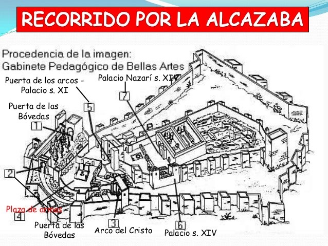 Ilustración de Tres monumentos emblemáticos de Málaga