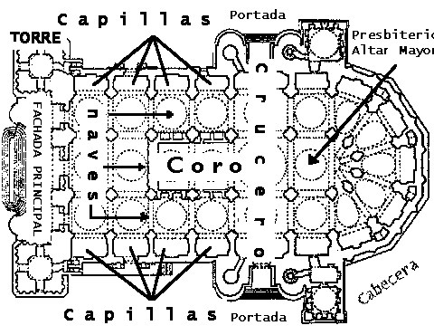 Ilustración de Tres monumentos emblemáticos de Málaga