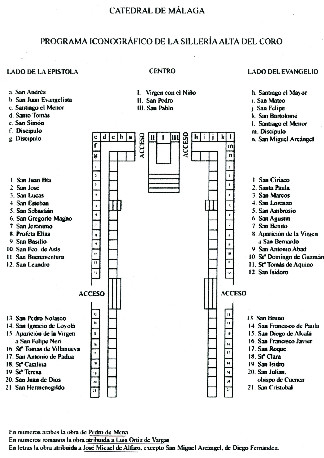Ilustración de Catedral de Málaga