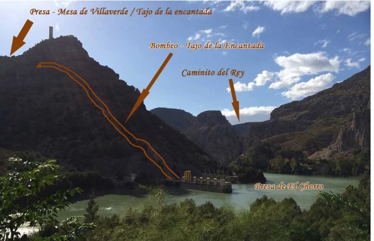 Embalses para producir electricidad