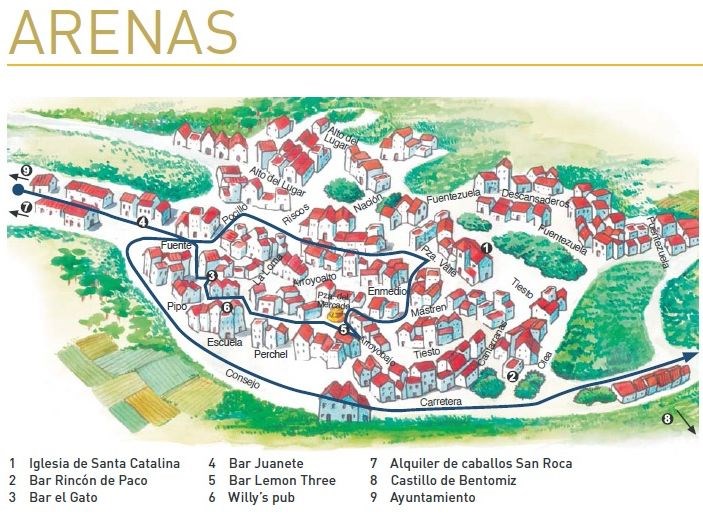 Ilustración de Arenas
