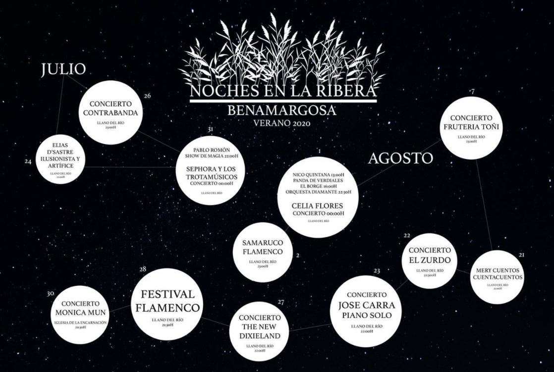 Ilustración de Benamargosa