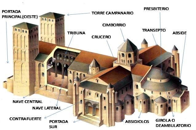 Ilustración de Catedral de Málaga