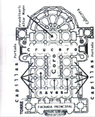 Ilustración de Catedral de Málaga