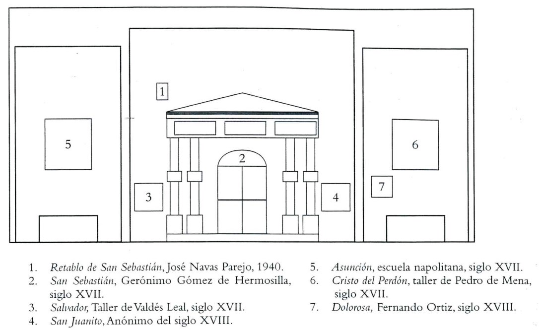 Ilustración de Catedral de Málaga