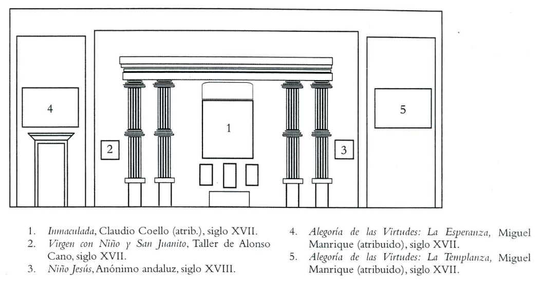 Ilustración de Catedral de Málaga