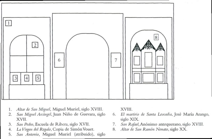 Ilustración de Catedral de Málaga