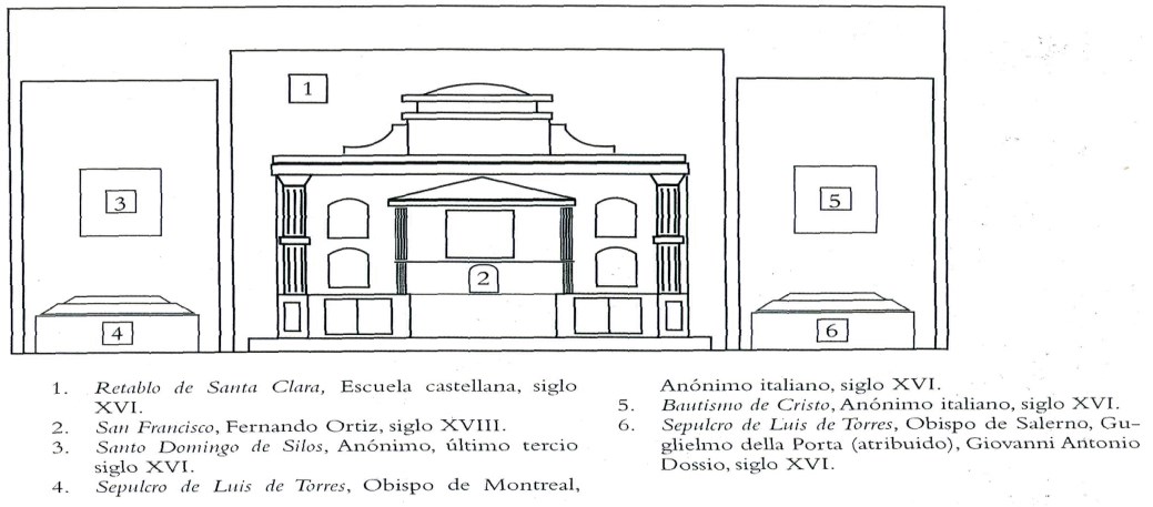 Ilustración de Catedral de Málaga