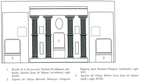 Ilustración de Catedral de Málaga