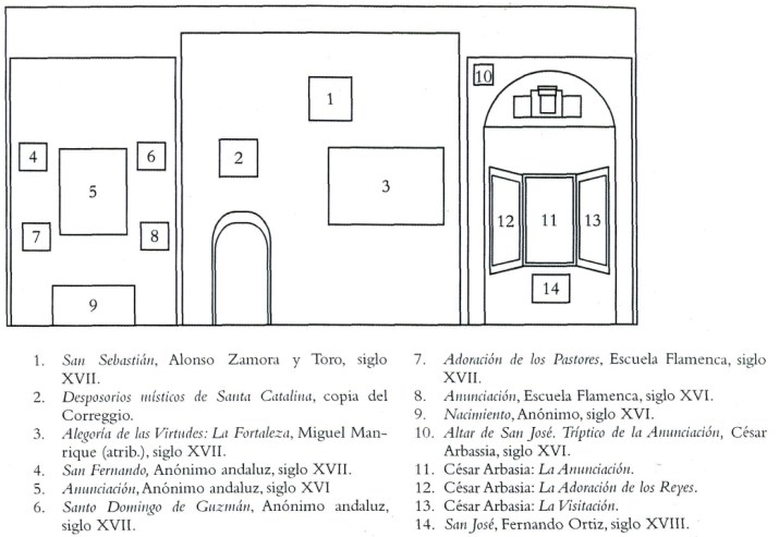 Ilustración de Catedral de Málaga