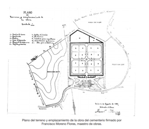 Ilustración de Coín