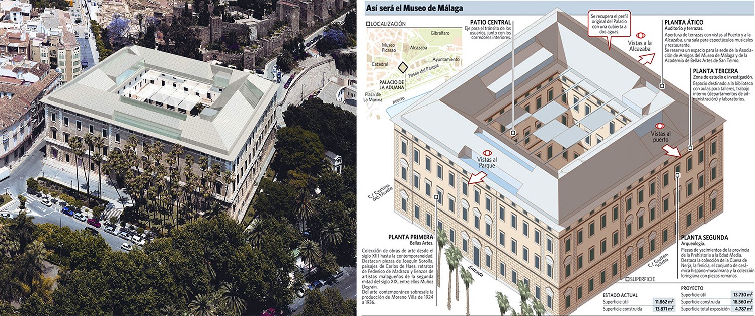 Ilustración de Málaga · generalidades y el centro