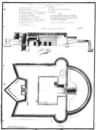 Ilustración de Manilva