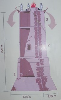 Ilustración de Marbella