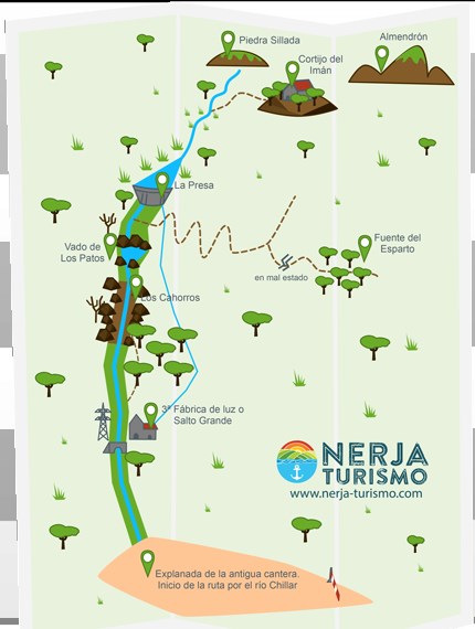 Recorrido entero