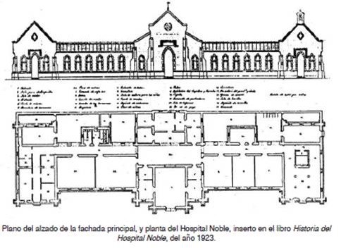 Ilustración de El Parque de Málaga, una visión diferente