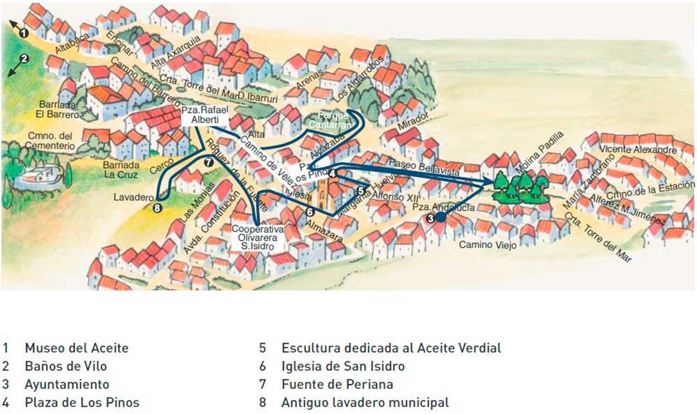 Ilustración de Periana