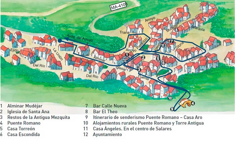 Ilustración de Salares